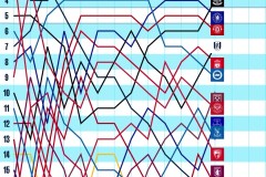 曼联追逐水晶宫中场加拉格尔：6000万欧元转会风云