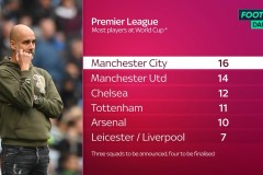 英超焦点对决：伯恩利VS利物浦，2-1利物浦小胜预测