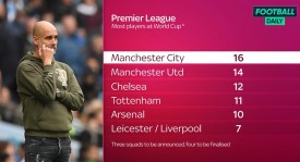 英超焦点对决：伯恩利VS利物浦，2-1利物浦小胜预测