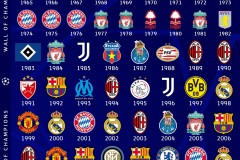 英超攻击手评分榜：进球效率领跑者一览